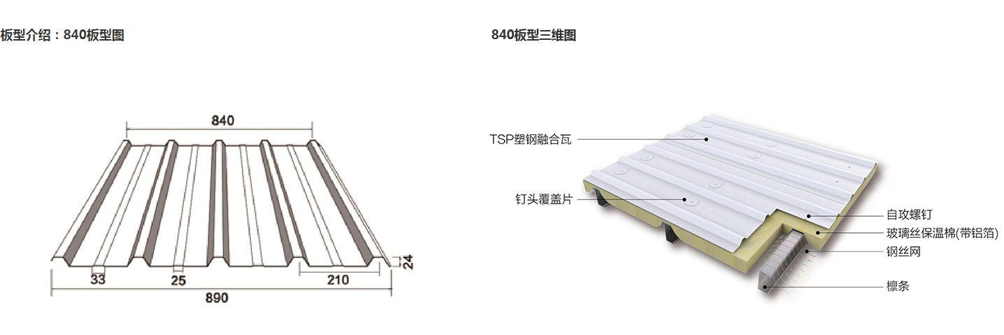 PSP 覆合板：破解傳統建材耐候性難題的創新方案